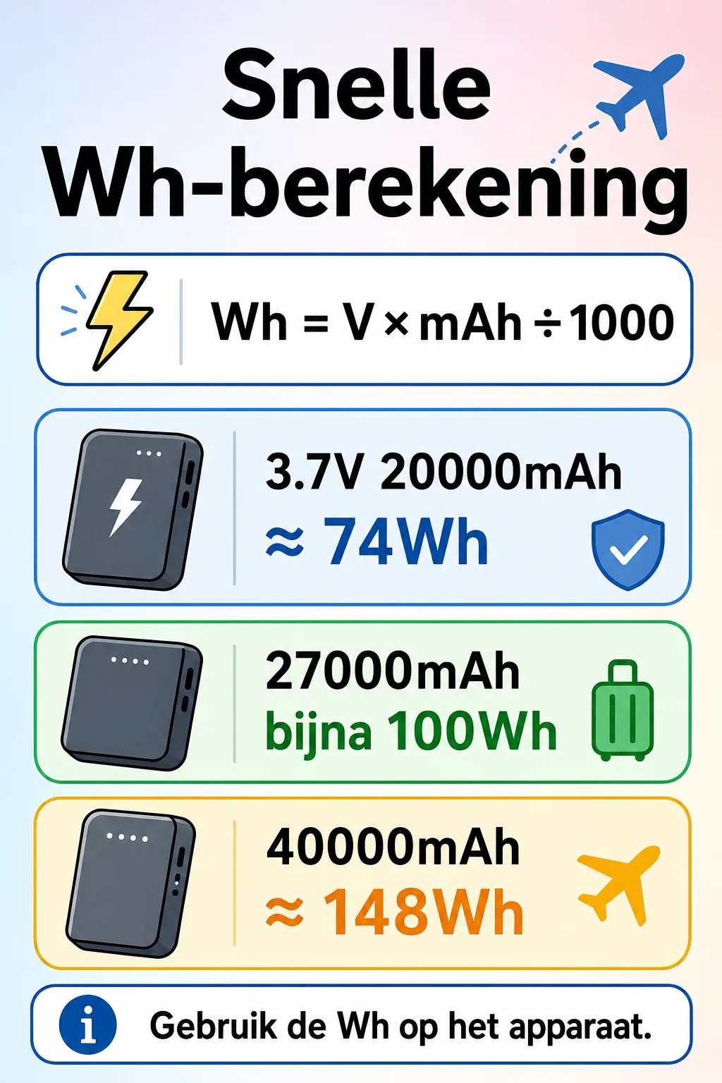 Wh-formulekaart voor powerbanks op binnenlandse vluchten in China
