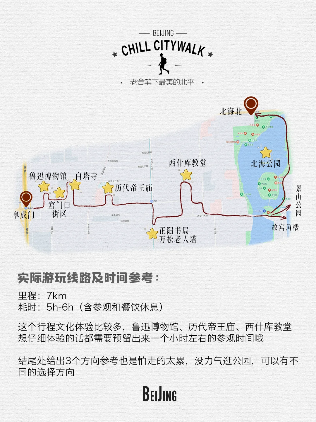 Exploring Beijing: A Journey Through Diverse Cultures and History