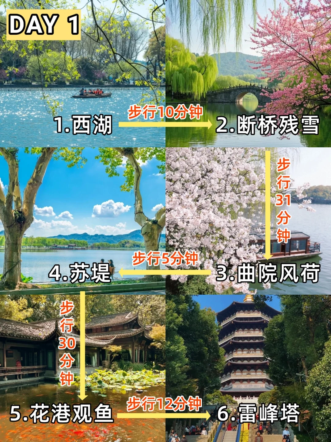 A Perfect Two-Day Adventure in Hangzhou: Your Complete Guide